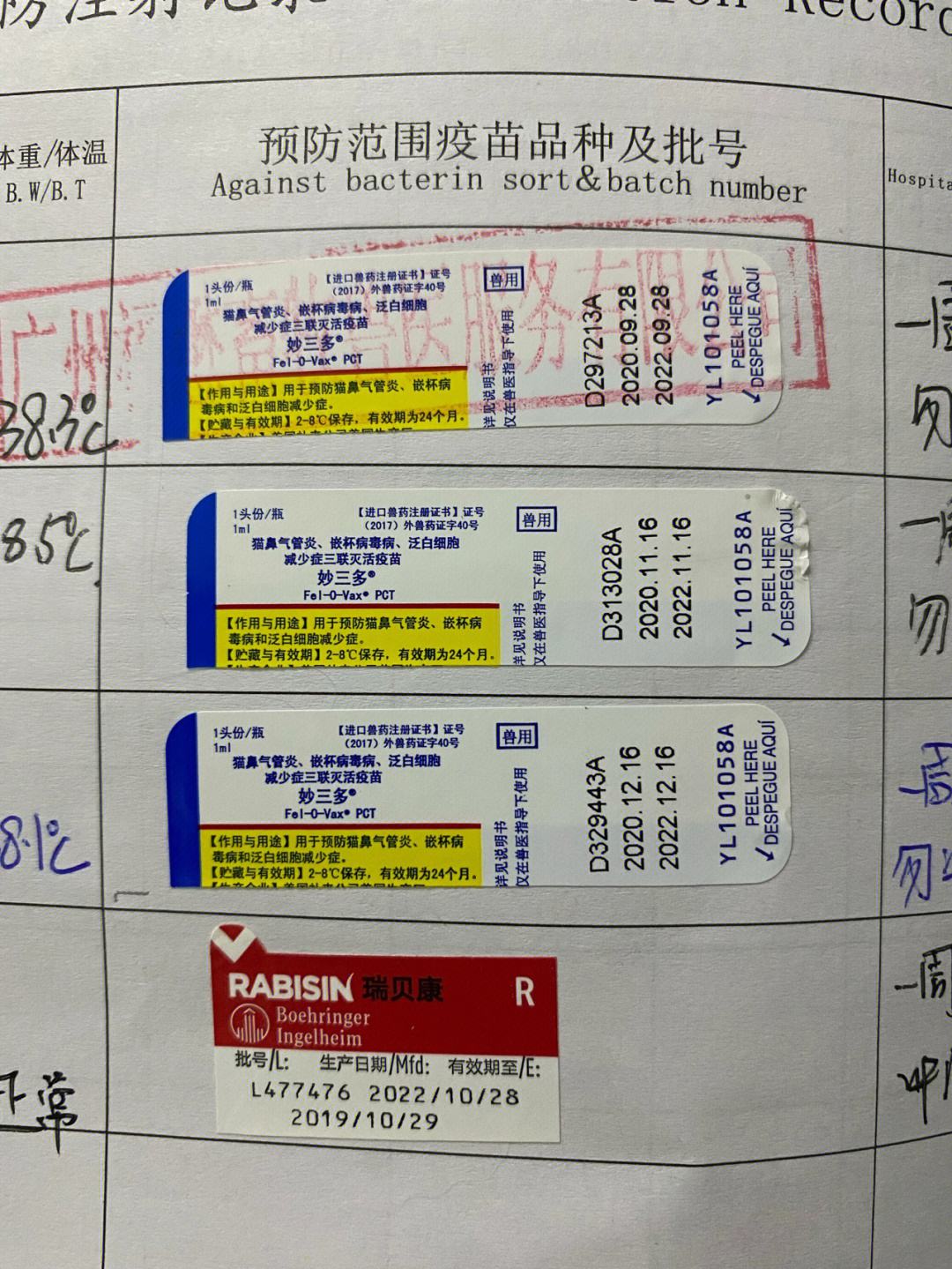 宠物店的提成-宠物店的提成是所有店员一起提吗